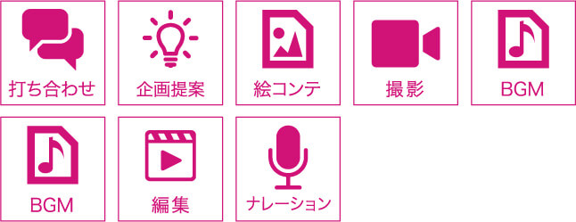 50万円+税~の場合