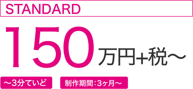 150万円+税~