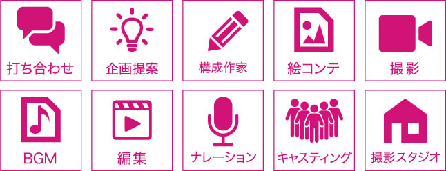 150万円+税~の場合