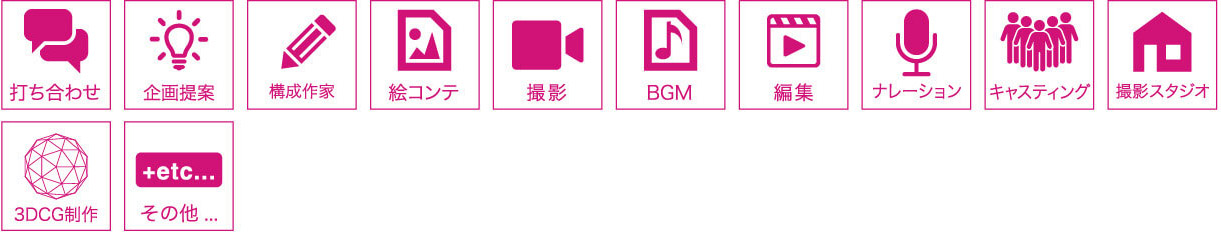 300万円+税~の場合