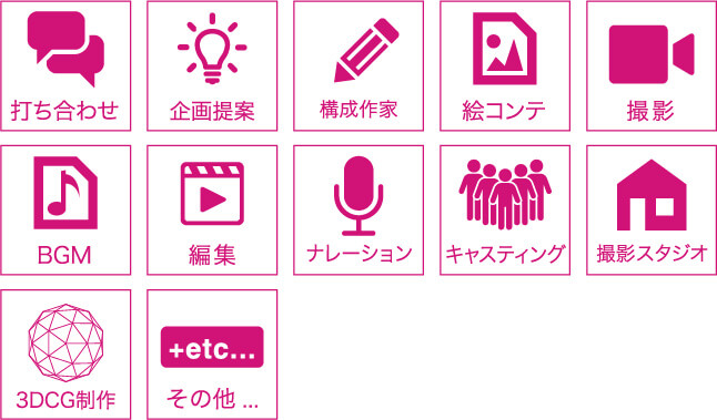 300万円+税~の場合