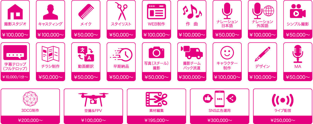 オプション