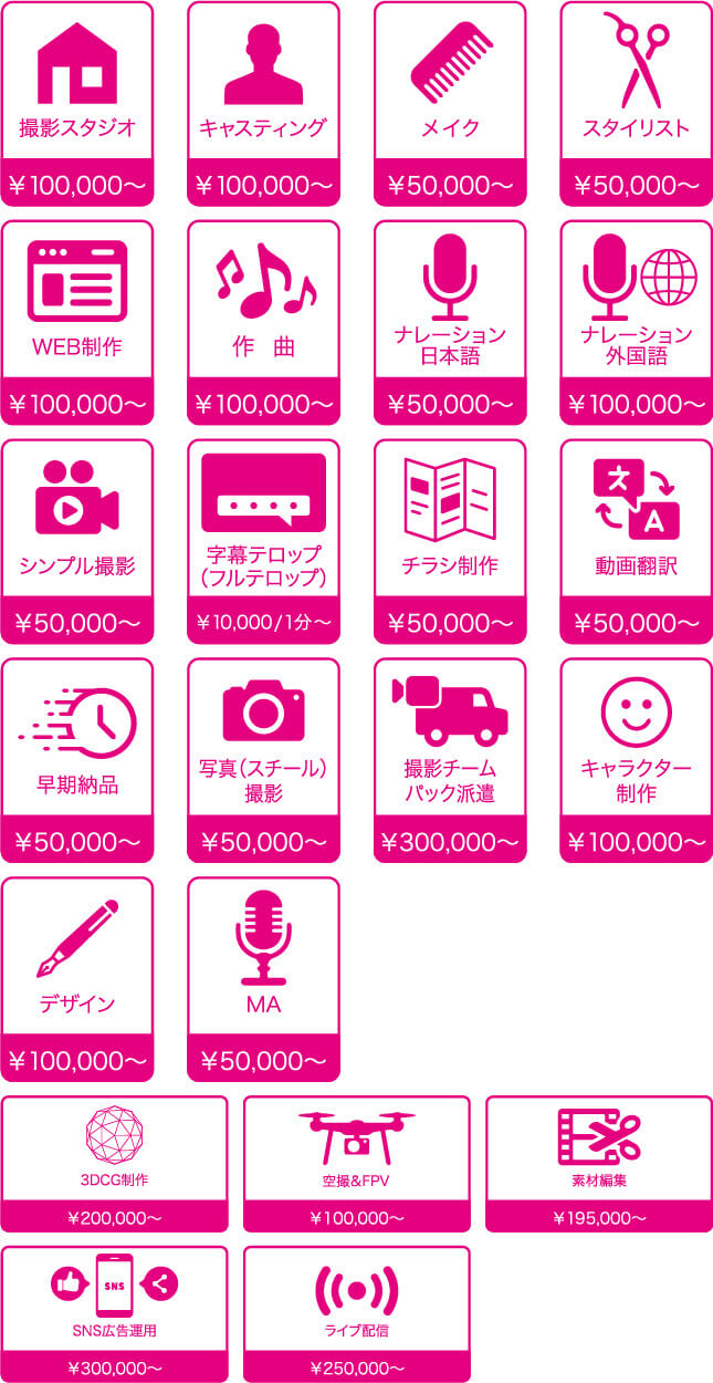 オプション