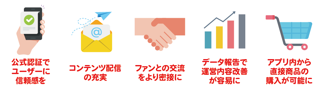 公式認証でユーザーに信頼感を・コンテンツ配信の充実・ファンとの交流をより密接に・データ報告で運営内容改善が容易に・アプリ内から直接商品の購入が可能に