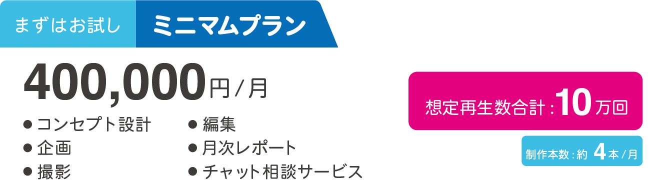 運用コンサルティング ミニマムプラン 40万/月